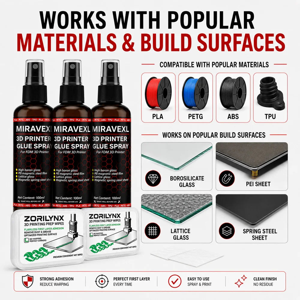3D Printer Glue Spray 100ml Strong Bed Adhesion Anti-Warping Liquid Adhesive & Prep Wipes for FDM PLA ABS PETG PEI Glass Vue
