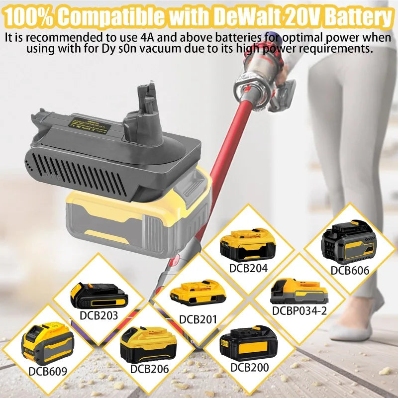 Battery Adapter for Makita/Milwaukee/DeWalt/Ryobi/Ein/Bosch/Craftsman 18V Lithium Batteries To for Dyson V10 Vacuum Cleaner Vue