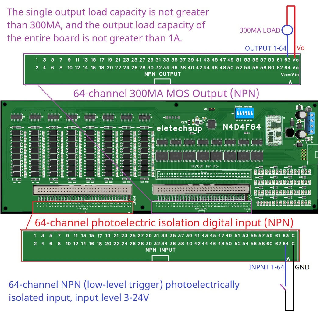 64DI-64DO 12V 24V RS485 Modbus RTU Isolate Communication PLC IO Expansion Board Digital Switch Quantity NPN Input Output Port Vue