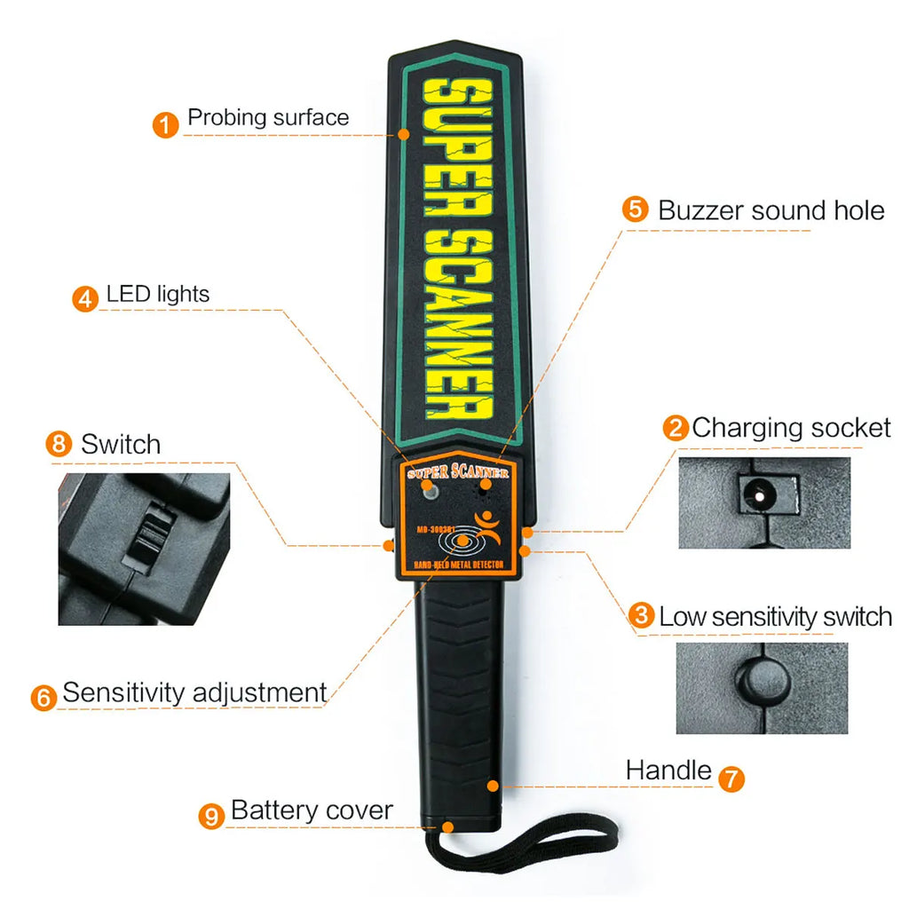 LAOLAU Metal Detector Handheld Metal Detection Outdoor Gold Finder Portable Scanner Depth Wall Detector Safe Checking Vue