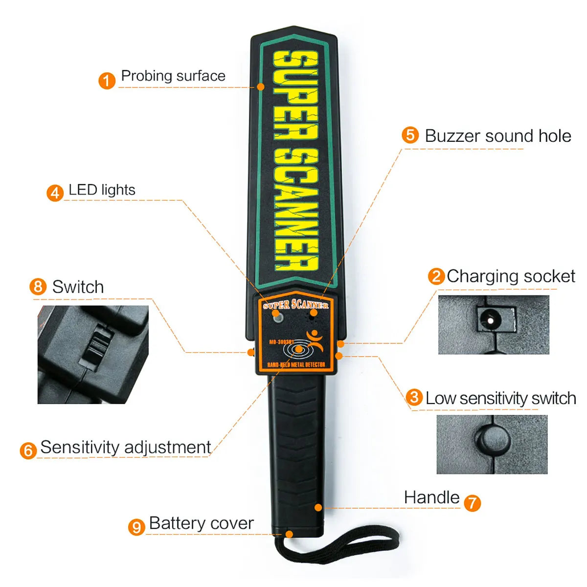 LAOLAU Metal Detector Handheld Metal Detection Outdoor Gold Finder Portable Scanner Depth Wall Detector Safe Checking Vue