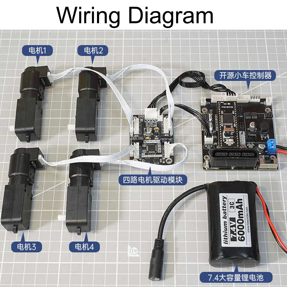 Four-way Encoder Motor Drive Module Onboard Voltage Regulator Circuit Motor Control Smart Car DIY Electric Race Dedicated Driver Vue