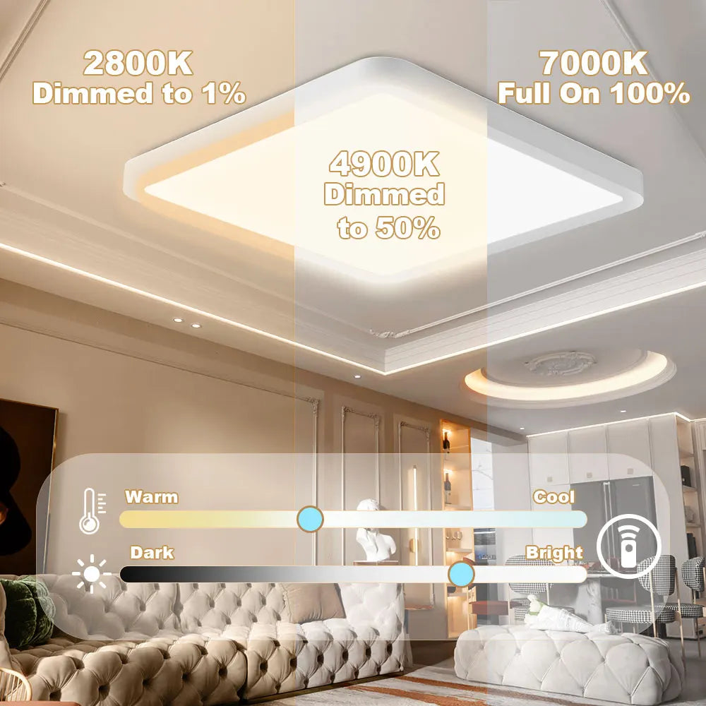 Modern LED Ceiling Light Ultrathin Decorative Light Bedroom Dining Room Living Room Indoor Home Light Waterproof Dustproof Vue