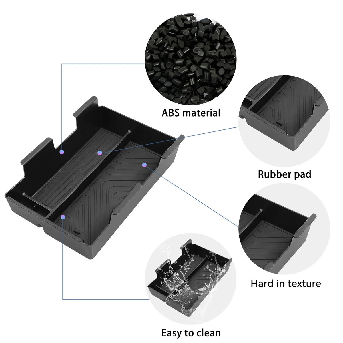 for Honda Prologue EV / Acura ZDX 2025 2024 Car Center Console Armrest Storage Box Tray Interior Accessories Tidying Vue