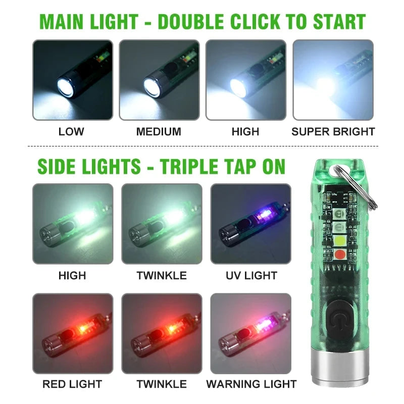 Multi-function Mini EDC LED Flashlight Portable Keychain Light MagneticTorch USB Rechargeable Uv Lamp Emergency Camping Lantern Vue