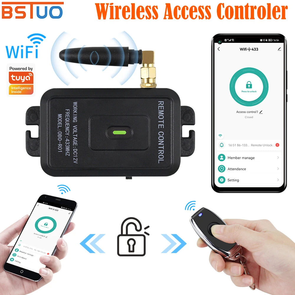 Support Tuya Remote Control Kits For Access Control App/Remote Key/Exit Button Unlock Keyless Wifi And 433Mhz Door Entry Design Vue