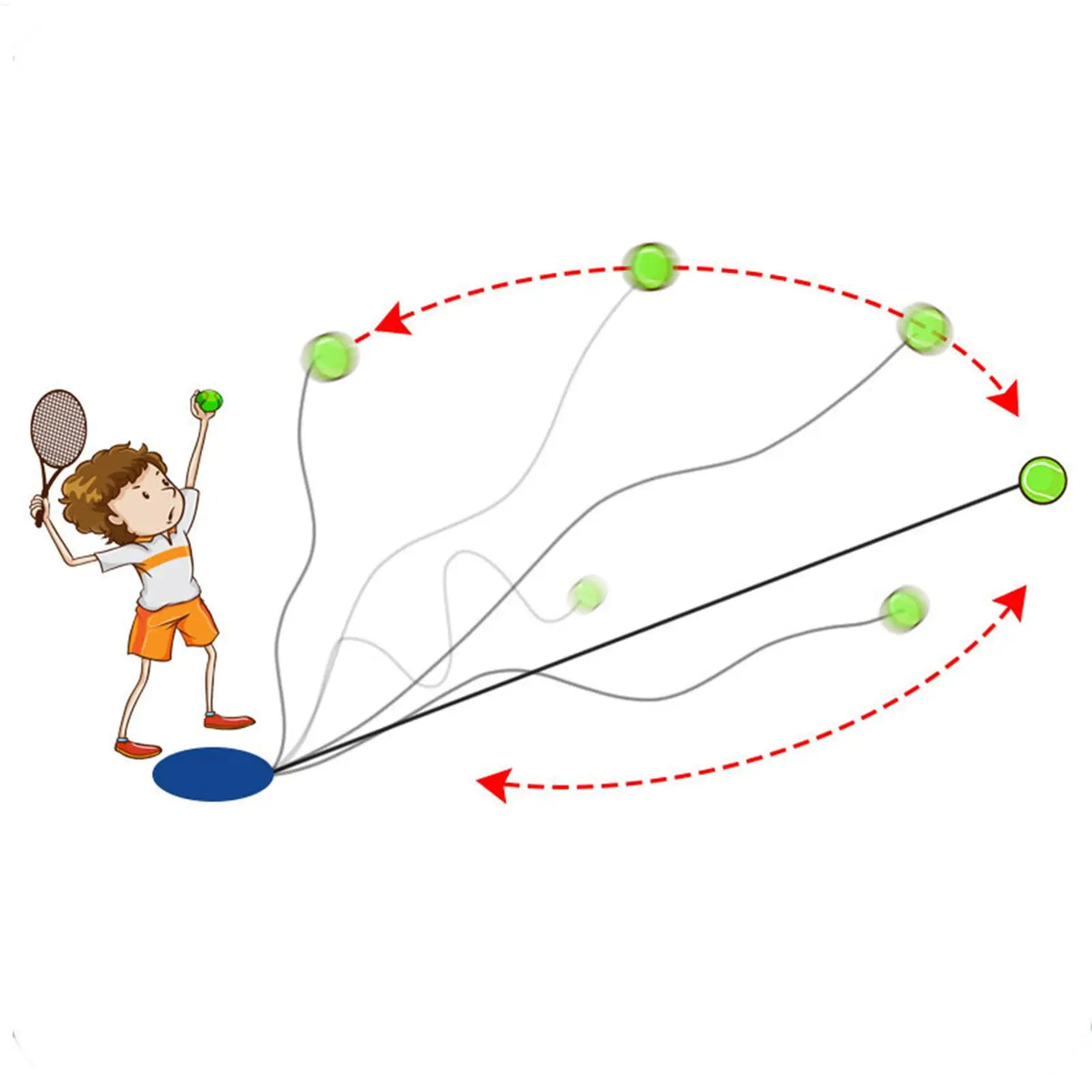 Tennis Practice Rebounder, Reaction Training Game, with String Tennis Return Ball Trainer for Party, School, Backyard, Beach Vue