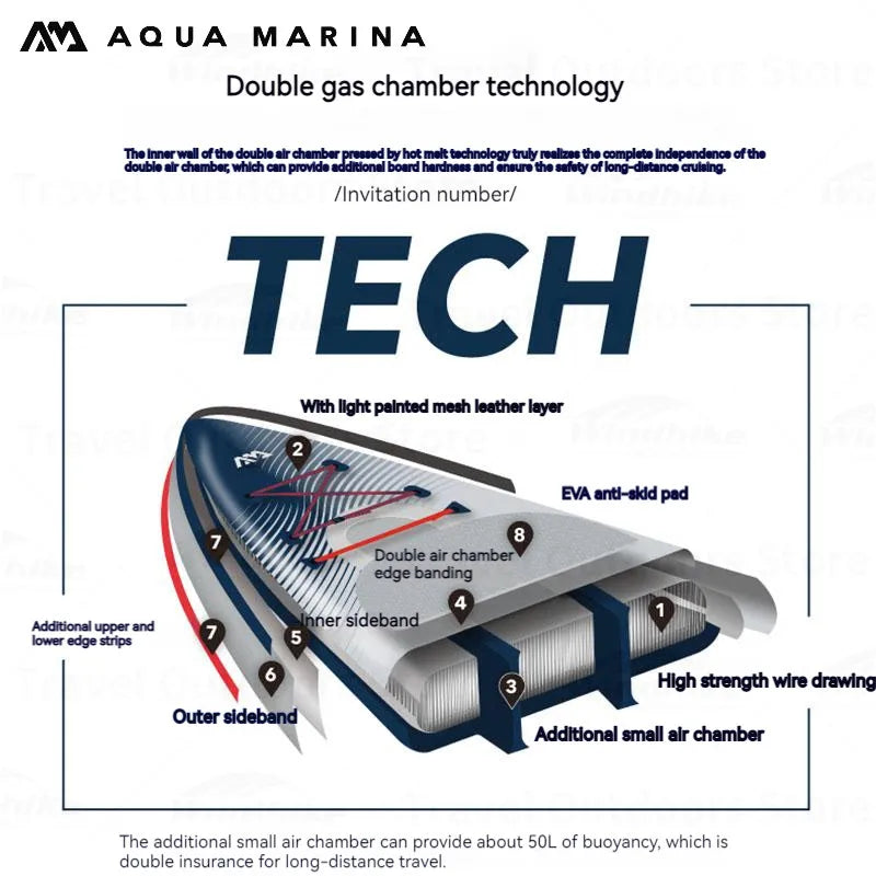 Aqua Marina HYPER Inflatable SUP Paddle Board 11'6" & 12'6" Inflatable Paddle Board Vue