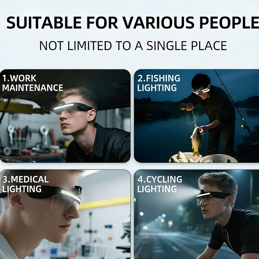 Lightweight Intelligent Sensing Headlight Waterproof Full View Floodlight Goggles Large-Area Floodlight Camping Fishing Vue