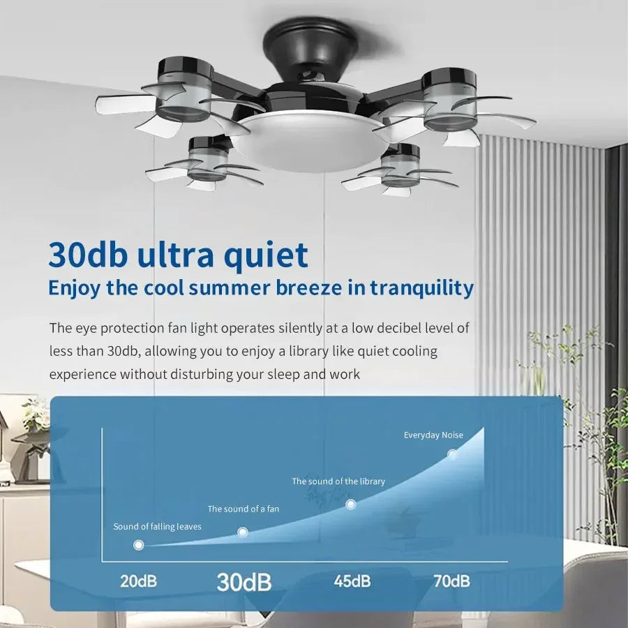 Intelligent Ceiling Light Electric Fan Light Kitchen High Wind Power Silent Easy To Clean E27 Screw Fan Light Restaurant Fan Eye Vue