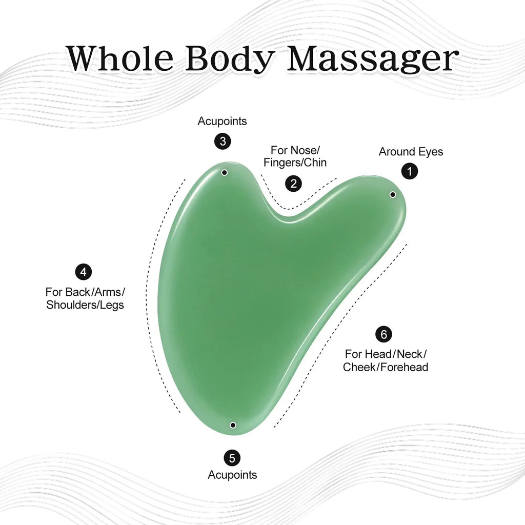 Gua Sha Facial Tools Guasha Tool Gua Sha Glass Manual Massage Sticks for Jawline Sculpting and Puffiness Reducing for Face Body Vue