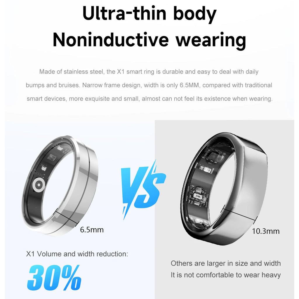New 5ATM Waterproof Smart Ring 24 hour Heart Rate&Blood Oxygen&Sleep Monitor Fashion Sports Ring Music Control For Men Women Vue