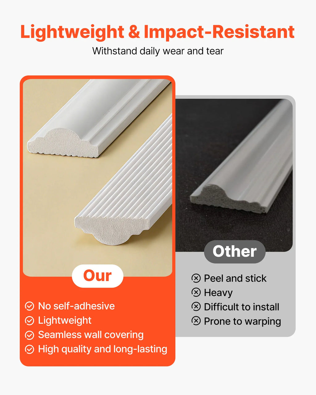 SucceBuy Paintable Polystyrene Wall Molding Trim | Interior Décor Wall Molding Trim Vue