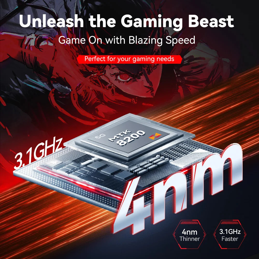 CUBOT MAX 5, 5G Smartphone Android, Dimensity 8200, 6.95" 144Hz Large Screen, 24GB RAM + 256GB ROM, Gaming Phone, Coming Soon Vue