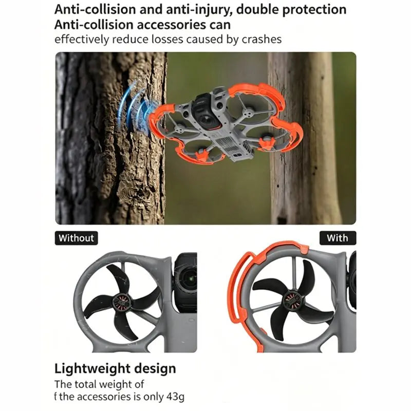 Hot-For DJI Avata 360 Propeller Guard Protective Bumper,Antiscratch Propeller Blade Protector Cage,Durable Prop Guard Vue