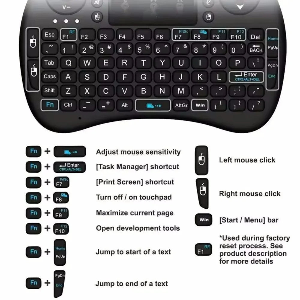 I8 Mini Wireless Keyboard 2.4G Air Mouse Remote Touchpad Use Dry Battery for Android TV Box PC Smart TV Wireless Keyboard Vue