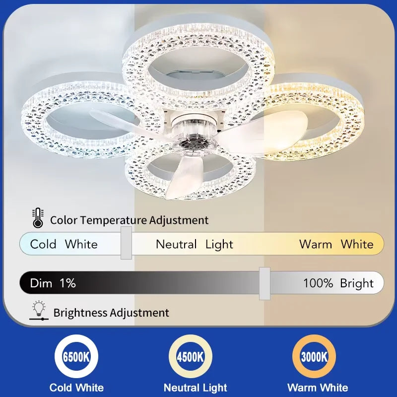 LED Ceiling Fan Light E27 with Remote Control for Dimming Suitable for Living Room Study Household Use 85-265V Vue