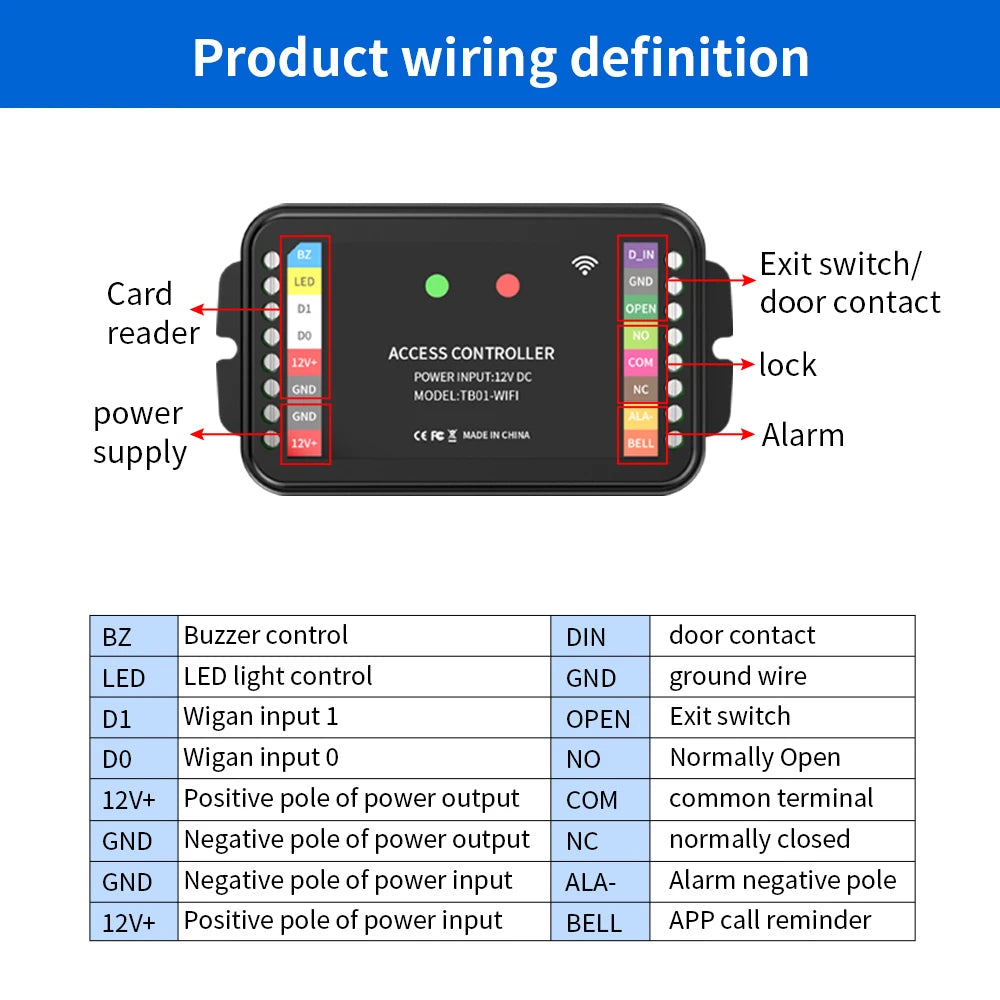 Wifi App Door Controller Wiegand Input Access Control View Door Opening Record Remote Access Support WG26-44 Output Rear Vue