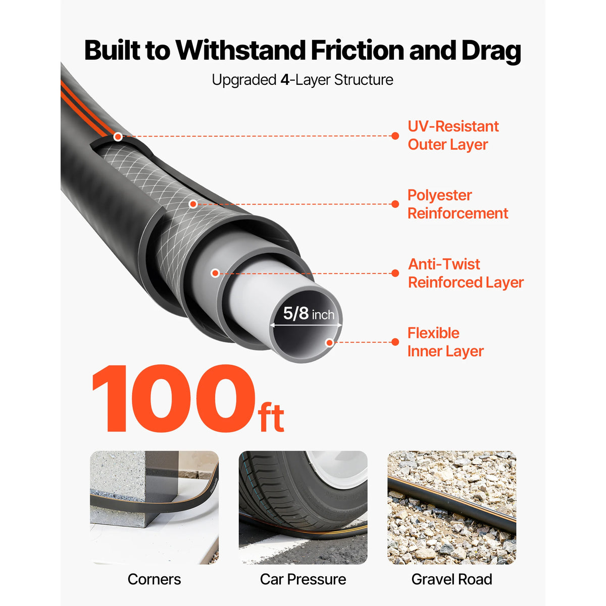 SucceBuy Heavy Duty Rubber Garden Hose – Flexible & Kink-Free Rubber Garden Hose Vue