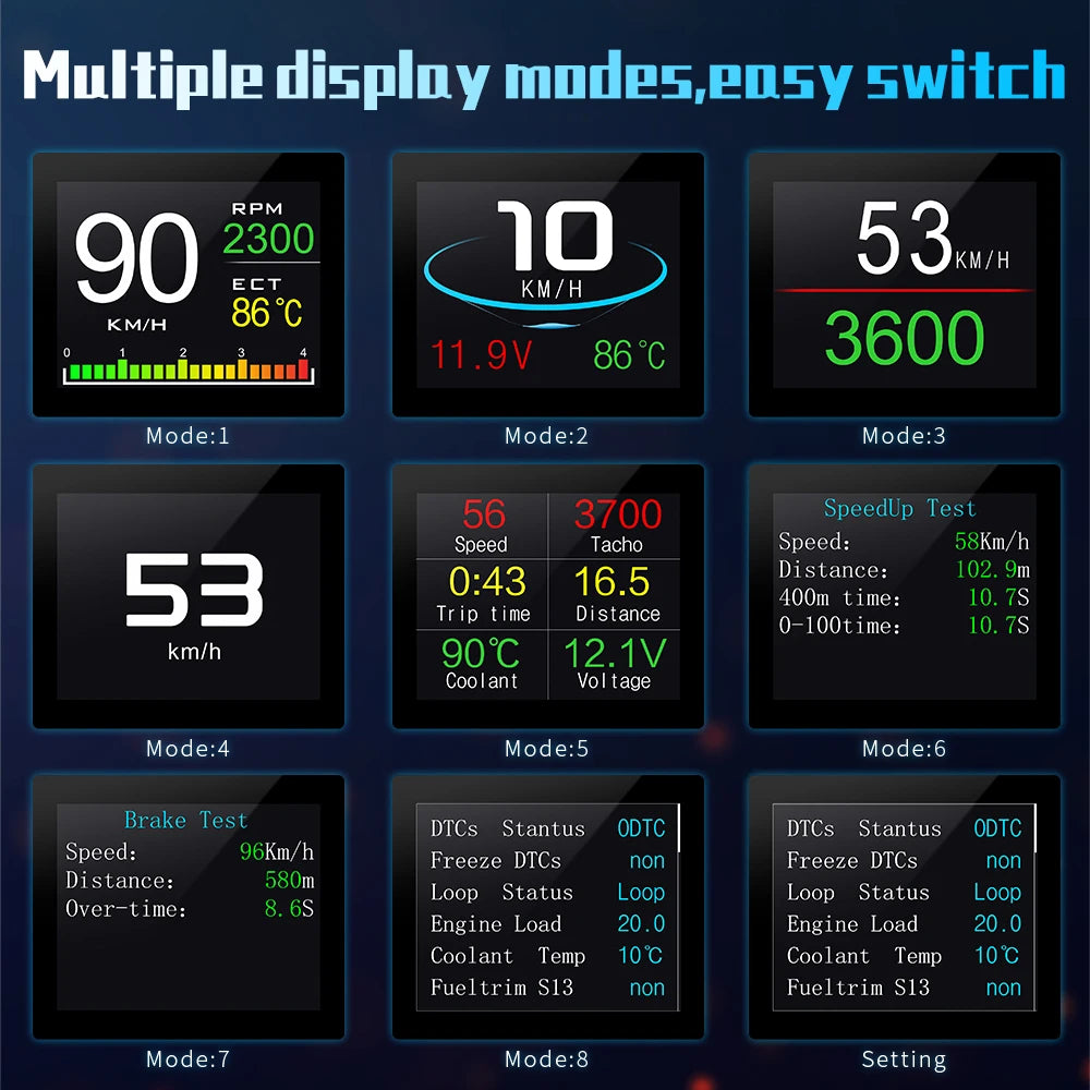 HD P10 OBD2 HUD Car Head Up Display Digital Speedometer Auto on-board Computer with Speed RPM Temperature Voltage Alarm Vue