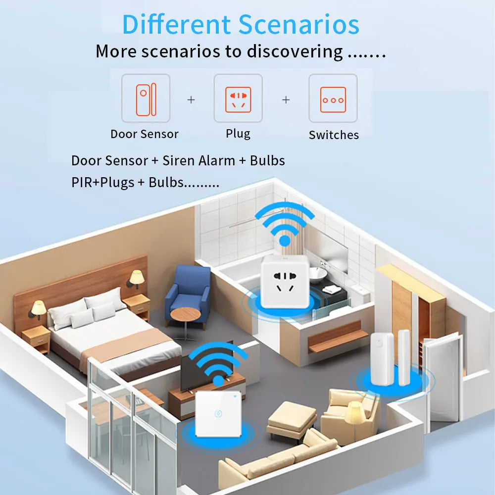 Wireless WiFi Smart Door Sensor Tuya App Door Open Closed Status Magnetic Detector Alarm Notification Alert Support Alexa Google Vue