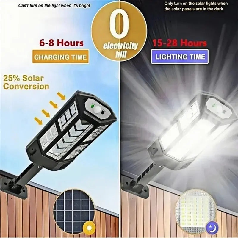 ABKW-Solar LED Light Of Motion Sensor 300000LM Irradiation 500㎡ Outdoor Solar Lamp Waterproof Garden Street Yard Lantern Vue