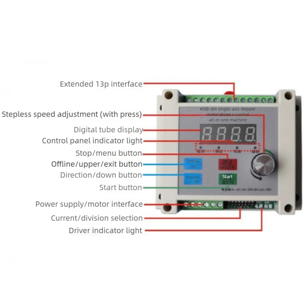KT08-DM Stepper Motor Drive Controller 32-bit DSP Stepless Motor Speed Regulator High Precision Stepper Motor Driver Governor Vue