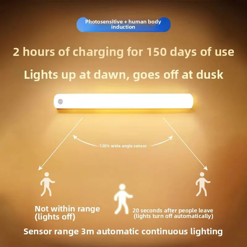 USB Rechargeable Motion Sensor LED Night Light No Drill Magnetic Stick On for Closet Wardrobe Stair Car Interior RV Corridor Vue