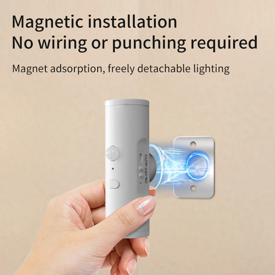 Double head Human Body Sensor LED Night Light Rechargeable Magnetic Wall Lamp 3 Colors Ambient Light for Stairs Corridor Decor Vue