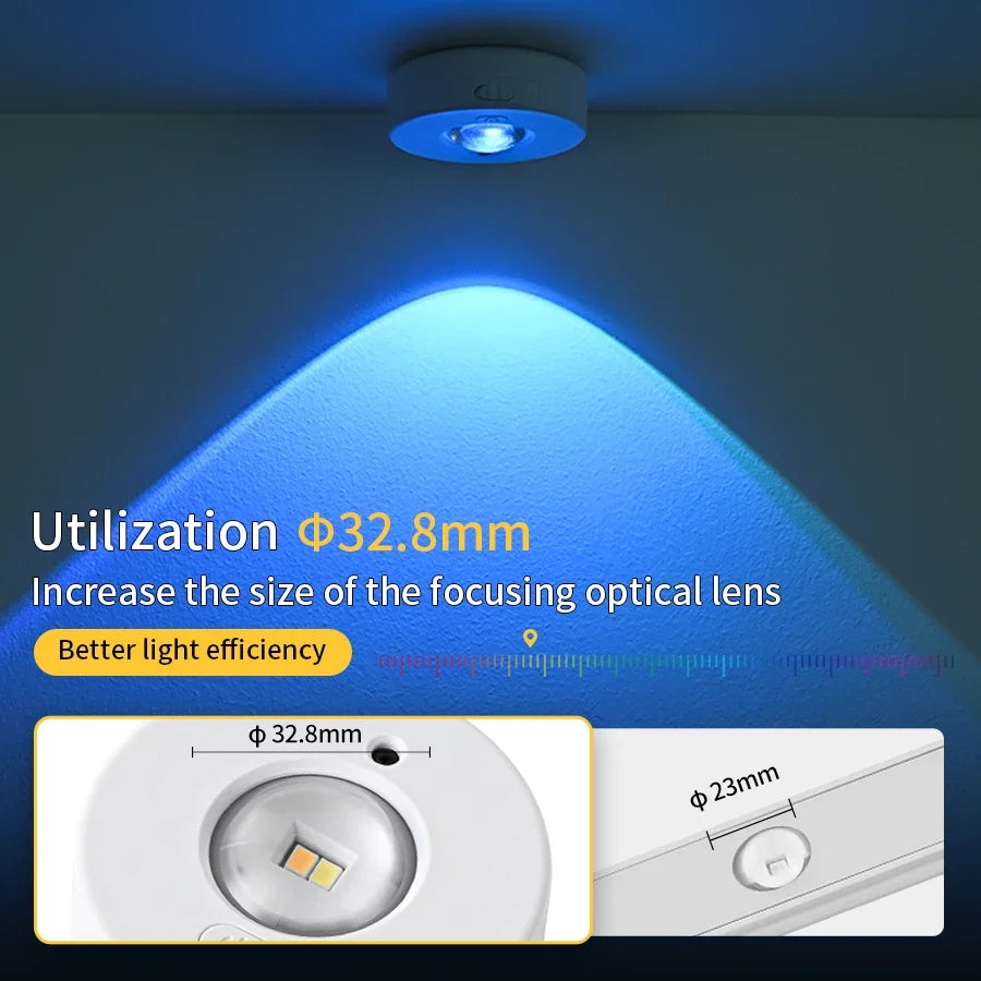 Cordless Led Spotlight Cabinet Lights Rechargeable Night Light with Remote Control 5V RGB White Dimmable Closet Figure Cupboard Vue