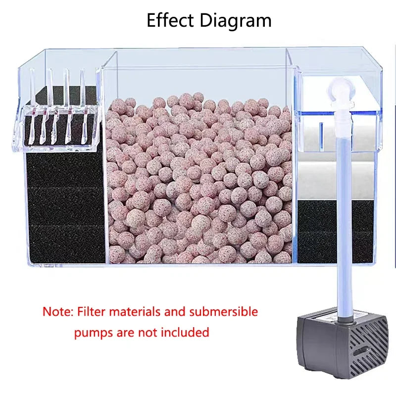 4 in 1 Acrylic Fish Tank External Filter Box Filter Dry and Wet Separation Small Silent External Suspend Aquarium Drip Overflow Vue