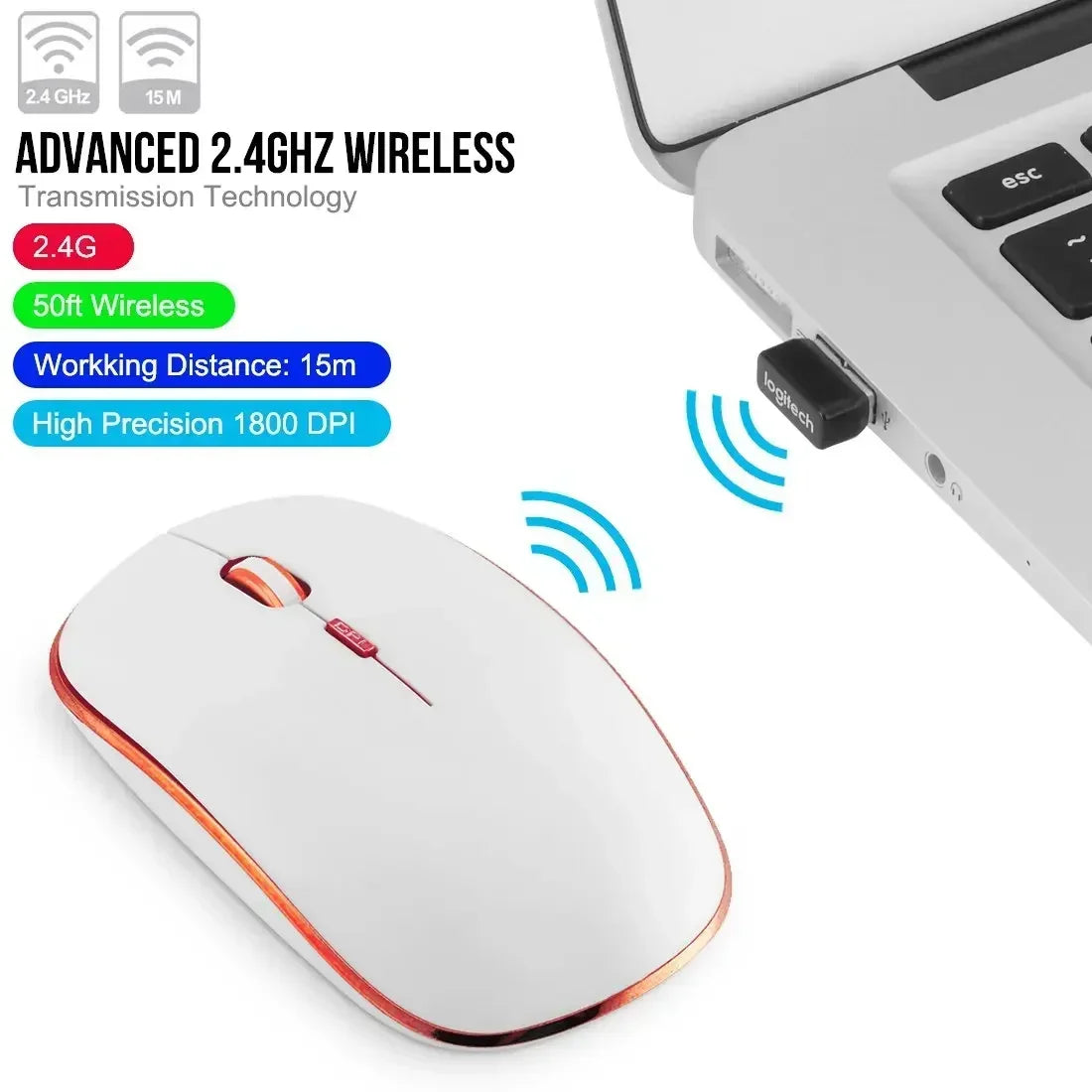 Silent Wireless Computer Mouse 2.4G with 1800DPI Adjustable Optical Click for PC Laptops Nano Receiver Included Vue