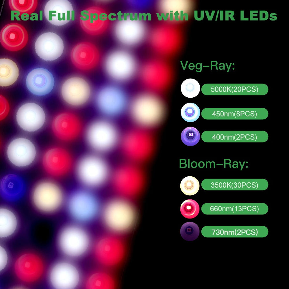 Dimmable LED Grow Light Full Spectrum 300W with Dimmer Timer for Indoor Tent Garden Hydroponics Seedling Veg Bloom Plant Lamp Vue