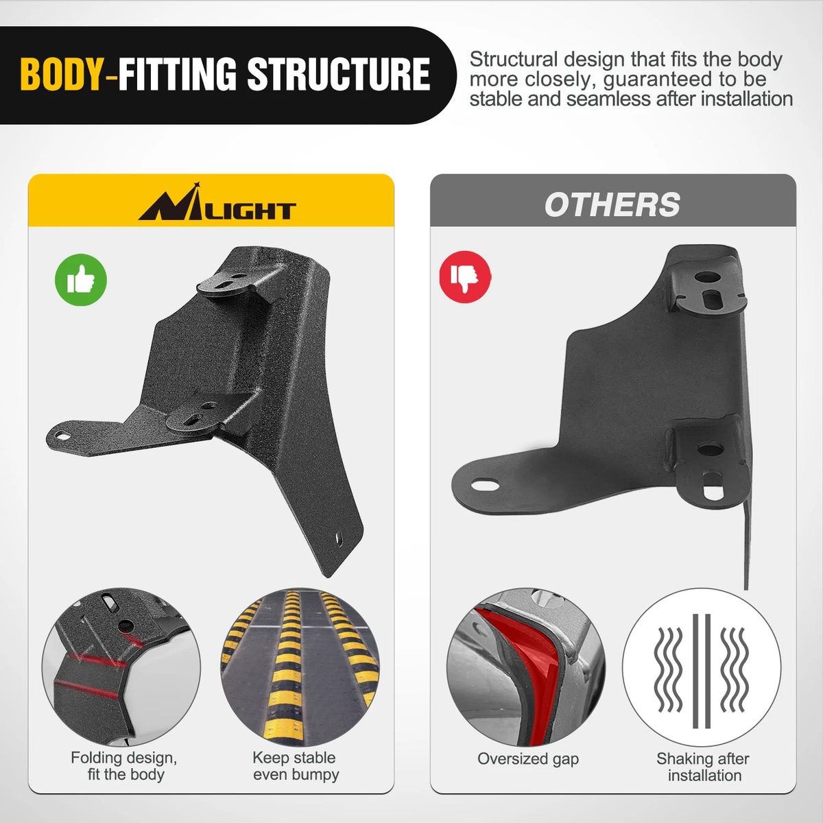 Nilight 2Pcs Windshield Hinge Mounting Brackets Dual A-Pillar for Offroad LED Fog Light Pods for 2018 2019 2020 2021 2022 2023 Wrangler JL/2020-2023 Gladiator JT , 2 Years Warranty,Black Vue