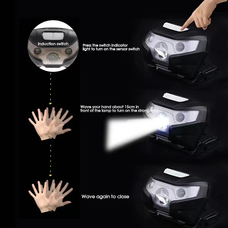 LED Headlight USB Mini Portable Rechargeable Headlamp Body Motion Sensor Head light outdoor Camping Torch Lamp Vue