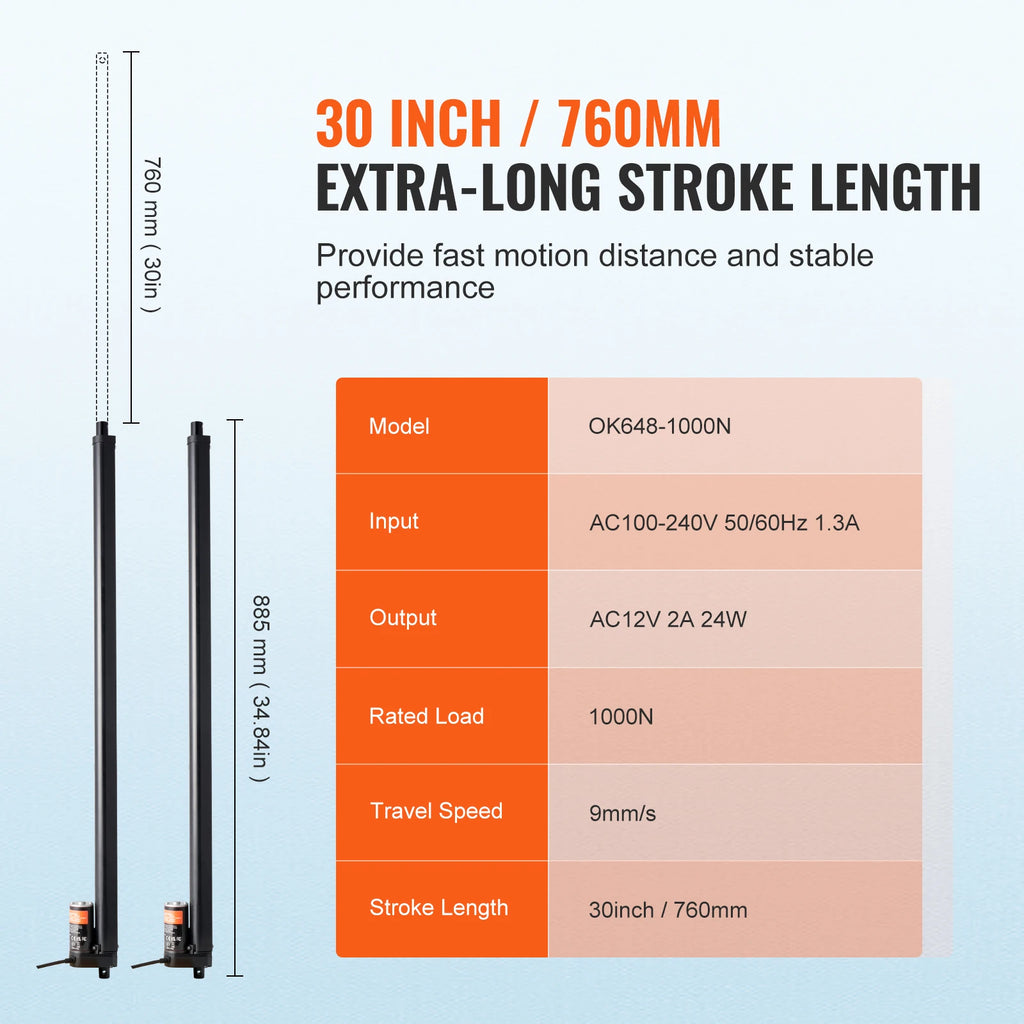 2-Pack 12V Linear Actuator 1000N 30" Stroke Kit IP54 | SucceBuy Electric Linear Actuator Vue