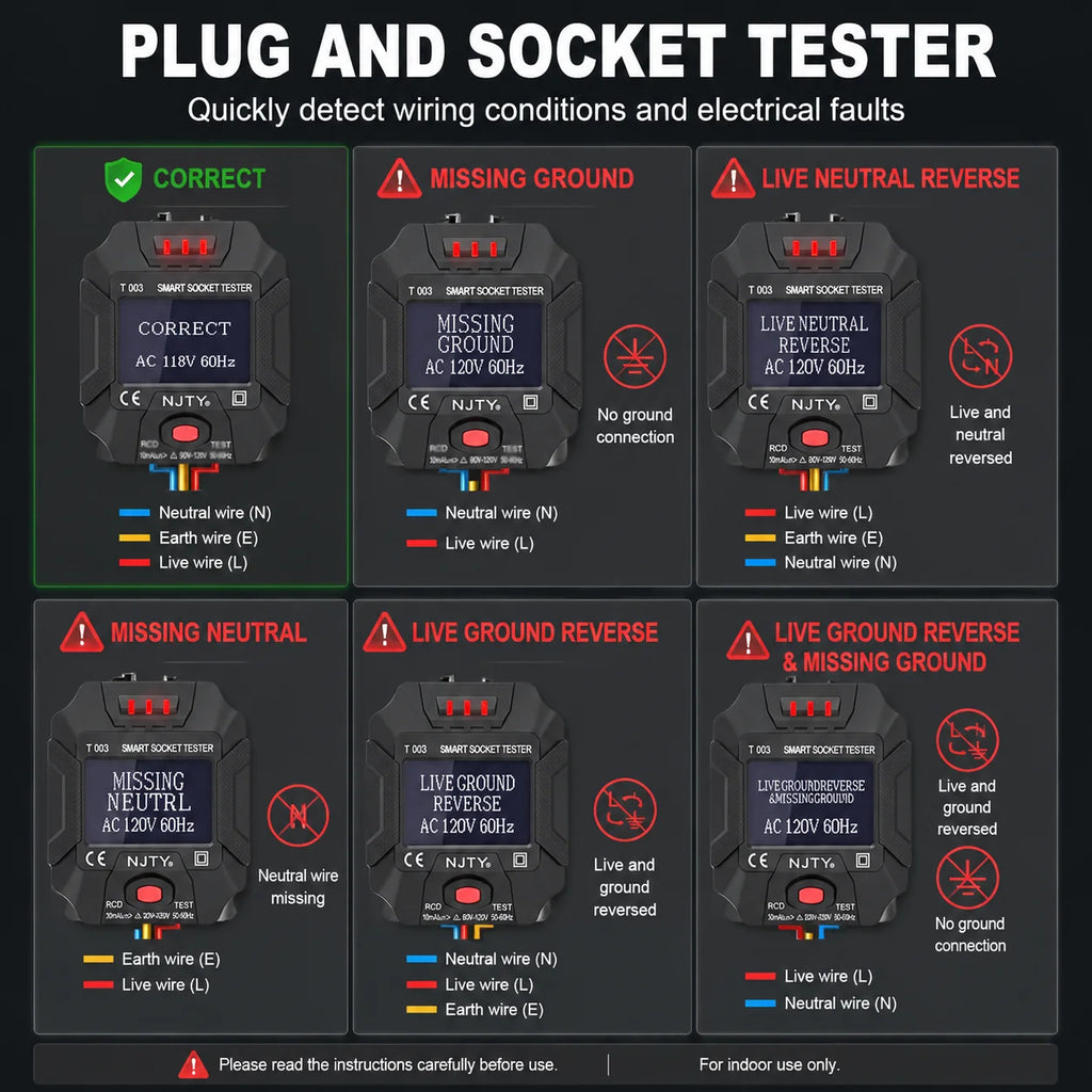 NJTY T003 US Plug Digital LCD Socket Outlet Voltage Tester Wiring Fault Detector RCD Test Polarity Ground Neutral Check 90V-250V Vue