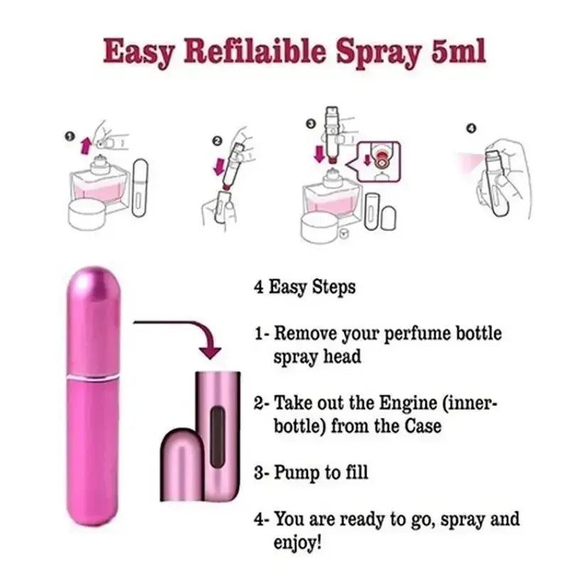 vvocci For Cosmetics Mini Aluminum Spray Alcochol Empty 5ml Refillable Bottle Portable Perfume Atomizer Liquid Container Vue