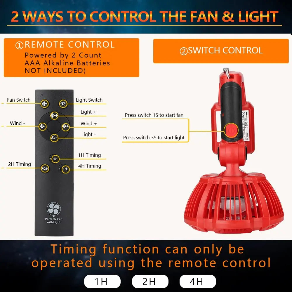 Portable Handheld Fan Rechargeable Camping Fan for Milwaukee 18V Batteries with Remote Control, 3 Wind Speed/Light Adjustable Vue