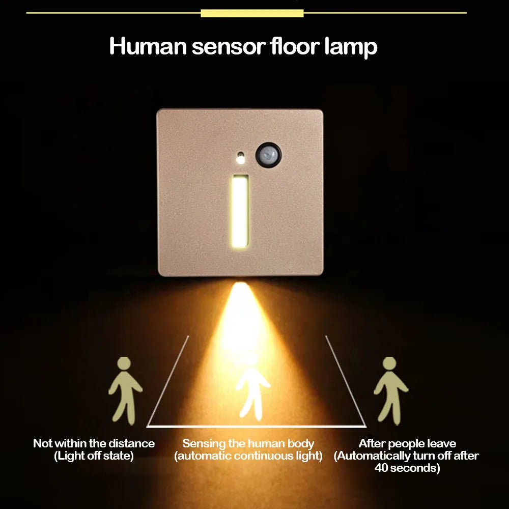 SANDIY Motion Sensor LED Stair Wall Light – Recessed Step Night Light Motion Sensor Wall Light Vue