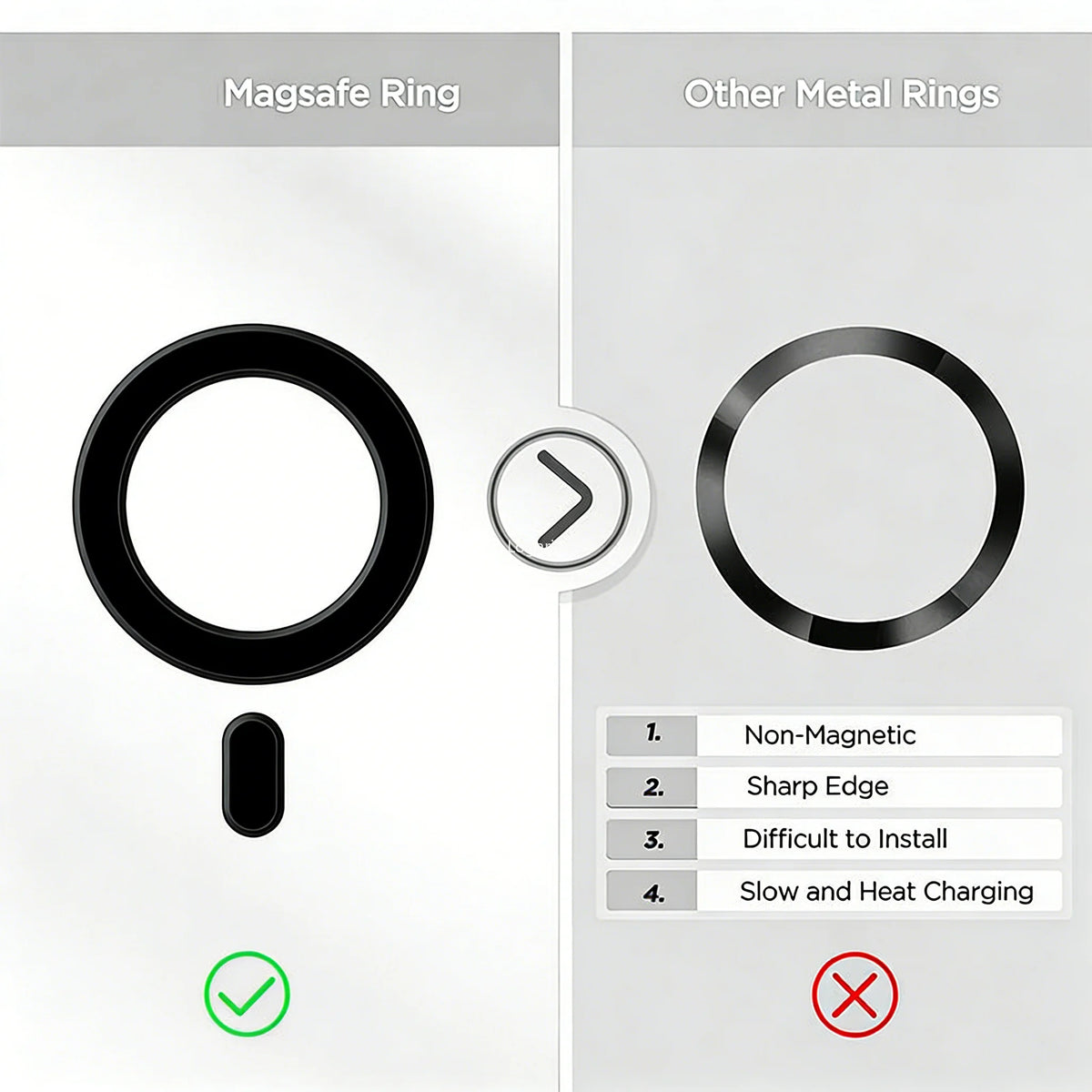Magnetic Ring Sticker - Magsafe Compatible, Universal Adapter for iPhone 16-12 Series, Samsung Galaxy, Pixel & Phone Cases Vue