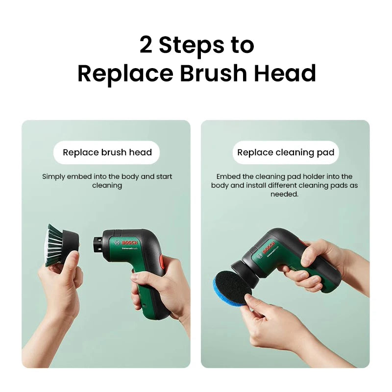 Bosch Electric Cleaning Brush Multifunctional Housework Kitchen Dishwashing Bathroom Bathtub Tile Cleaning Brush Labor Saving Vue