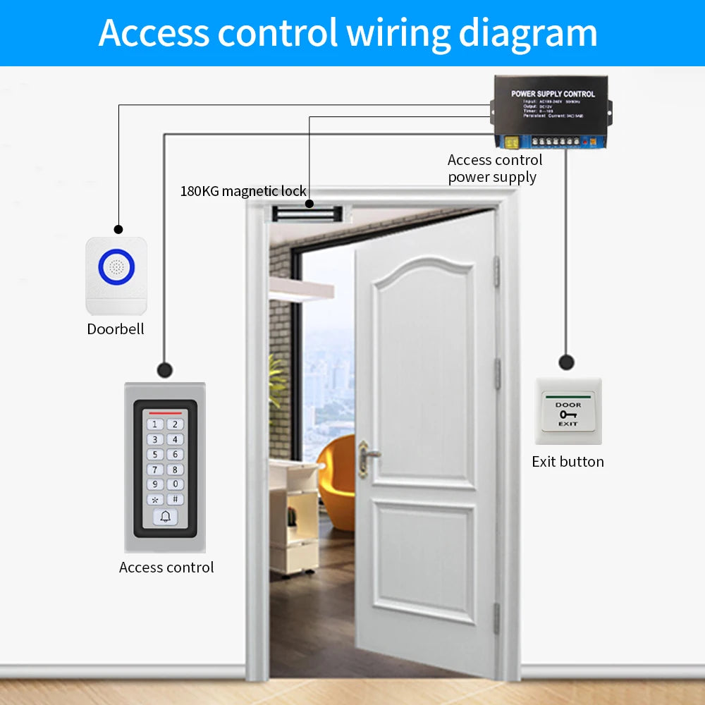Metal Gate Opener Door Lock Outdoor Access Control Keypad Crystal Button EM Card Reader PIN Code RFID IP67 Waterproof Wiegand 26 Vue