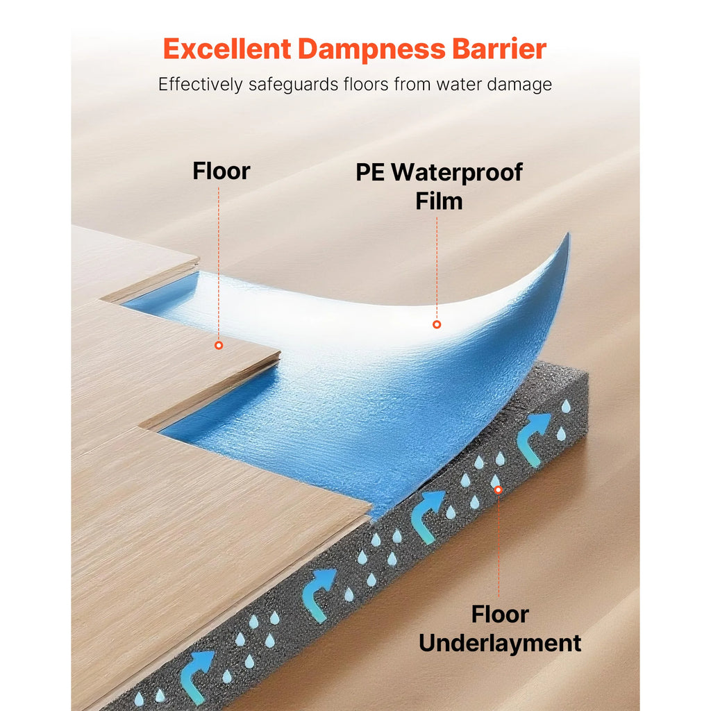 Floor Underlayment 2mm/3mm Vapor Barrier for Laminate & Vinyl Floor Underlayment Vue