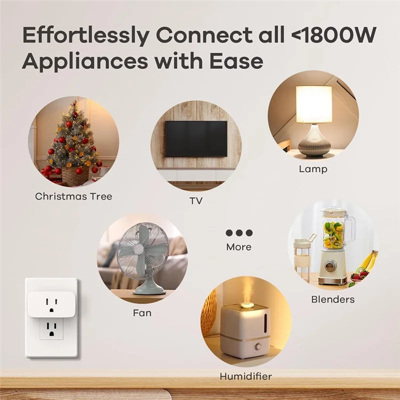 ABKW-Smart Plug, Work With Automation, APP Remote Control Timer&Schedule,4 Pack US Plug Vue
