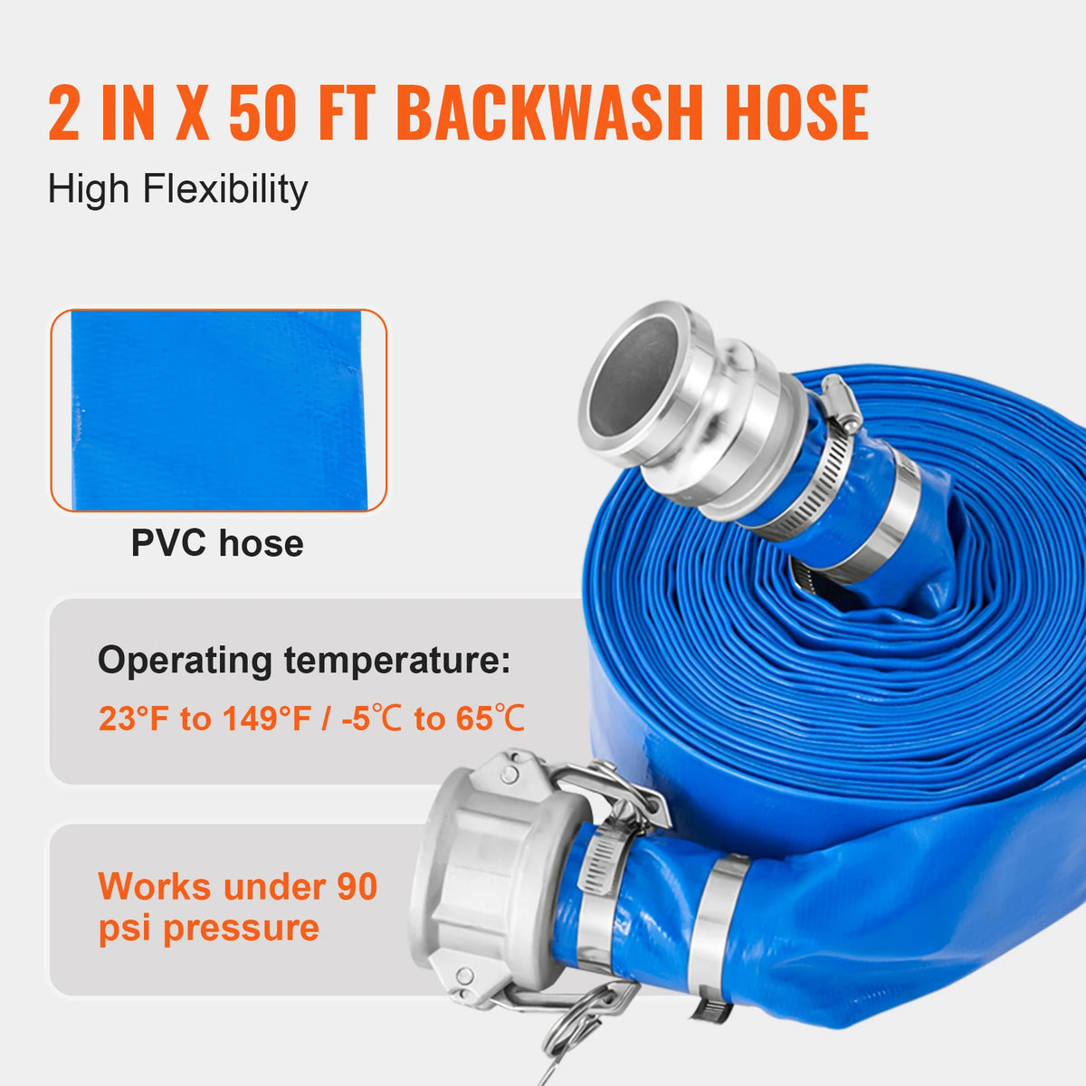 SucceBuy Suction Hose Kit 2inx50ft / 2inx65ft Blue Backwash Hose, 20ft Green Suction Hose & Multiple Accessories for Water Pump Vue