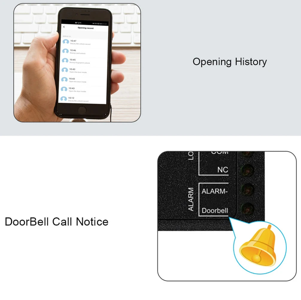 Sboard Single Door Access Controller Wifi Remote Control Open Mini Door Access Control Board RFID Card Reader Wiegand Iutput Vue