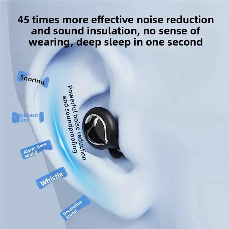 Hot-Silicone Earplugs For Noise Reduction, Immersive Sleep & Silent Protection For Adults Vue