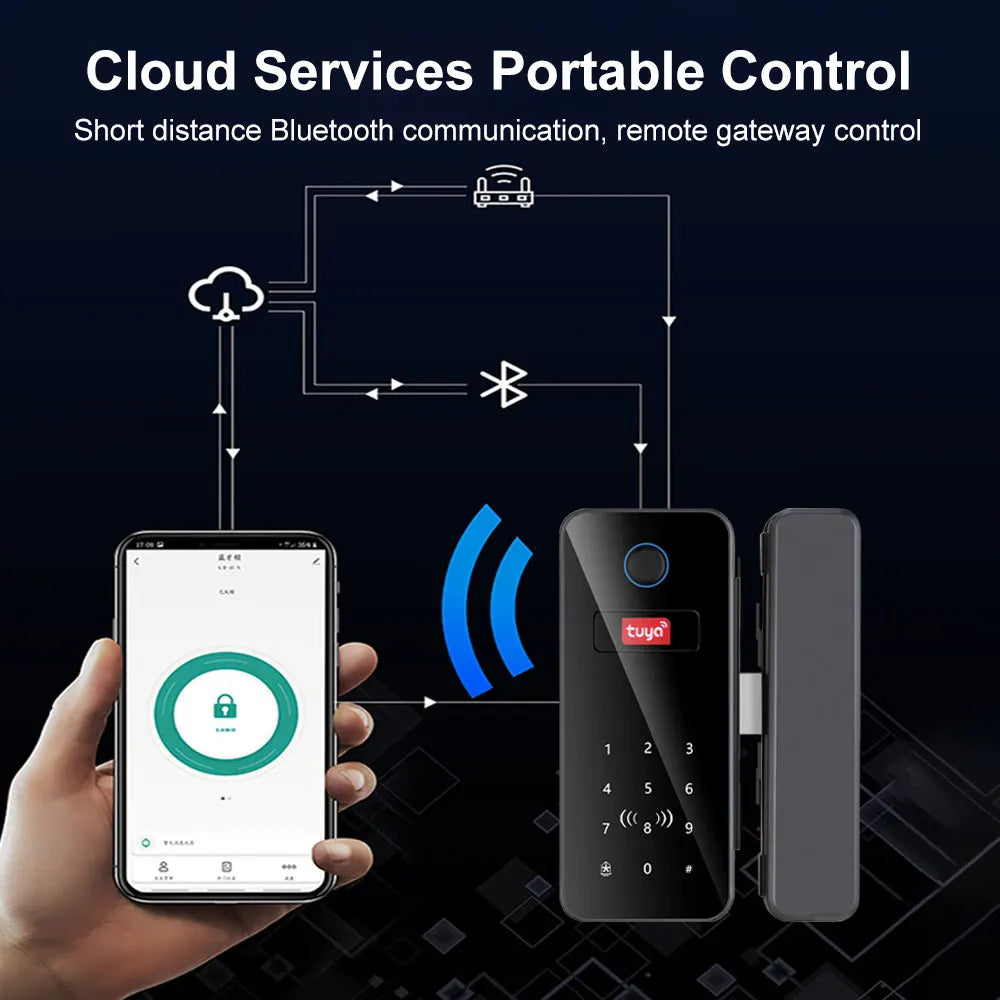 Tuya Smart Door Lock for Frameless Glass Door cerraduras inteligente para puertas Fingerprint Lock with Remote Control Gateway Vue
