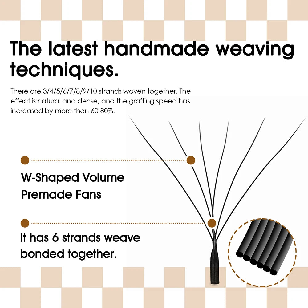 Customized Private Logo Fast Grafting Multi-texture Premade Volume Fans Eyelash 0.07mm Easy Fanning W Clover Lashes Makeup Tools Vue
